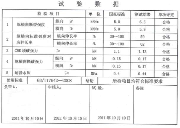 土工膜檢測報告,土工膜檢驗報告