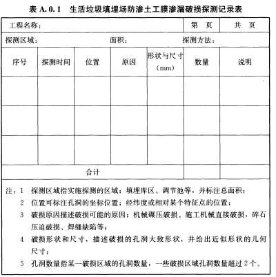 滲漏破損探測作業的記錄表